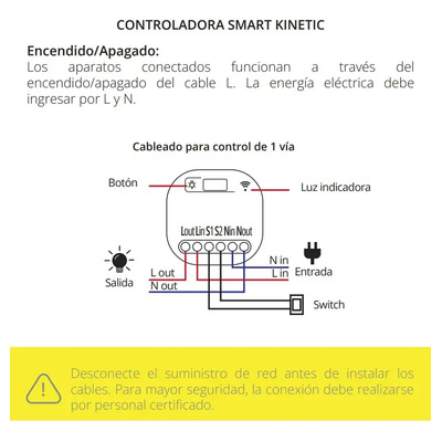 Controladora Kinetic Radiofrecuencia Ac90-250v Mc 0,416666666666667 240v Blanco