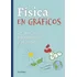 Fisica En Graficos: Una Guía Visual Para Estudiantes Y Aficionados, De Kurt Baker., Vol. 1. Editorial Ediciones Omega, S.a., Tapa Blanda En Español
