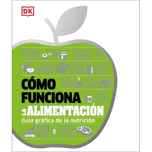 Como Funciona La Alimentacion - Varios Autores,