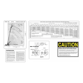 Etiquetas Preventivas Grua P&h T400