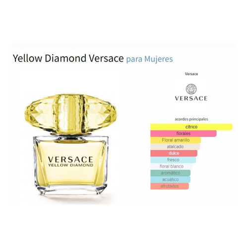 Versace Yellow Diamond Edt 90ml Premium