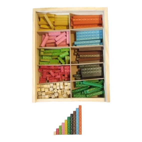 Regletas De Cuisenaire Graduada Juego Matemático Didáctico