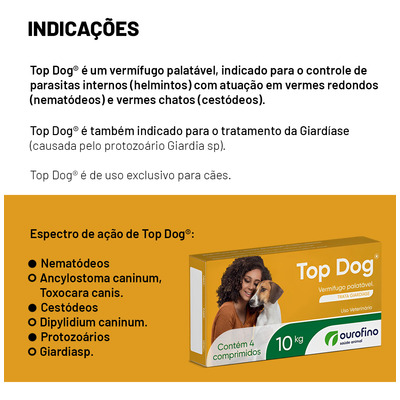 Vermifugo Ouro Fino Top Dog 10kg 4 Comprimidos