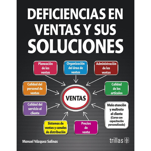 Deficiencias En Ventas Y Sus Soluciones, De Vazquez Salinas, Manuel., Vol. 1. Editorial Trillas, Tapa Blanda En Español, 2013