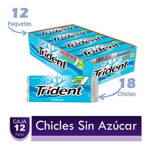 Chicles Trident Display X12uds.