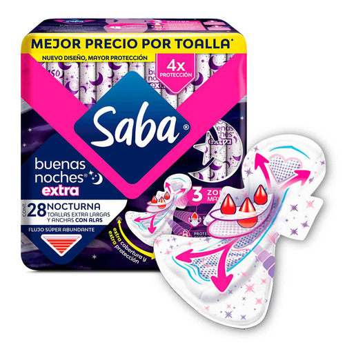 Toallas Femeninas Saba Buenas Noches Extra Con Alas 28 Unidades