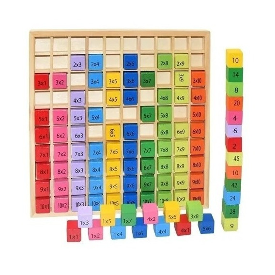 Juguete Didáctico Montessori Matemáticas Tabla Multiplicar