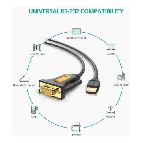Cable adaptador USB 2.0 Serial Converter Rs232 Db9 de Ugreen, 3 m, color gris
