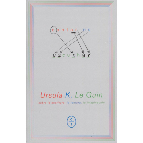 Contar Es Escuchar, De Ursula K. Le Guin. Editorial Circulo De Tiza En Español