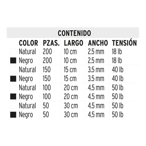 Cincho Plástico, Blanco Y Negro, Bote 1000 Pz Volteck 44016 Color Negro