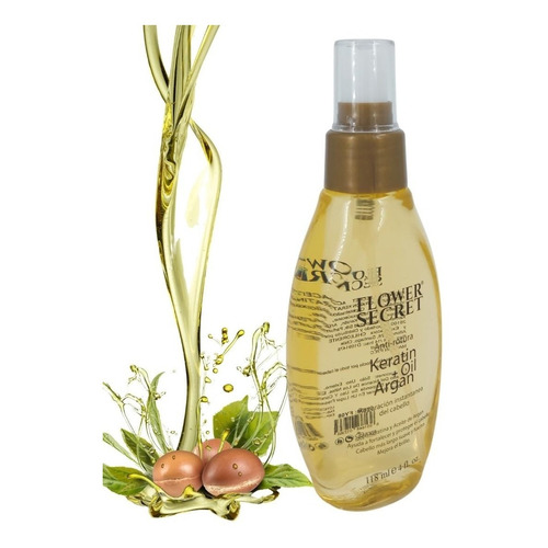 Aceite Silicona Argan Tratamiento Reparador Cabello Antifriz