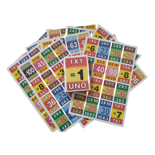 Lotería Didáctica Loteria Tablas De Multiplicar
