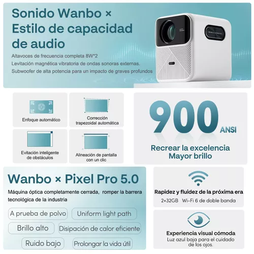 Proyector portátil wanbo x5/ 1100 lúmenes/ full hd/ hdmi/ bluetooth/ wifi/  blanco