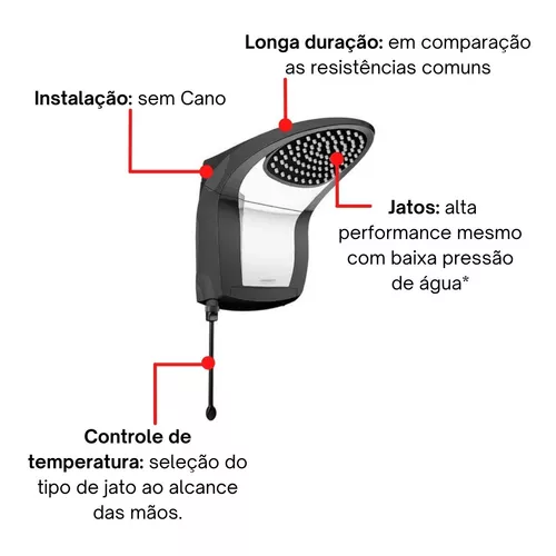 Comparações tipo Água