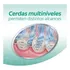 Cepillo De Dientes Colgate Orthogard 1 U Turquesa