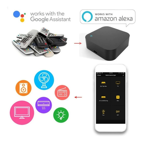 Control inteligente Wi-Fi por infrarrojos de Amazon Alexa