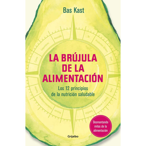 Brujula De La Alimentacion,la - Kast,bas