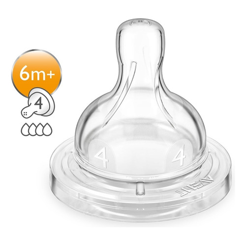 Tetina Anticòlicos Philips Avent Flujo Rapido Scf634/17  6m+