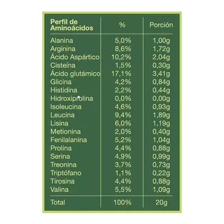 Green Proteína Power Cacao/spirulina/coco/banana Apta Vegano