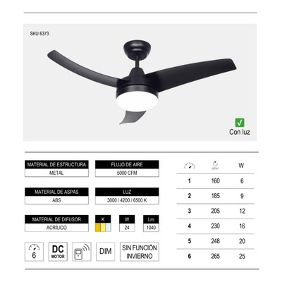 Ventilador De Techo Negro 42ib Led 24w Control Remoto Laft