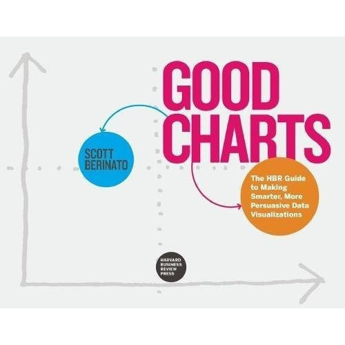 Good Charts : The Hbr Guide To Making Smarter, More Persuasive Data Visualizations, De Scott Berinato. Editorial Harvard Business Review Press, Tapa Blanda En Inglés