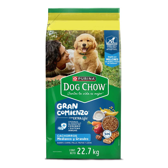 Purina Dog Chow Cachorros Medianos Y Grandes Carne Y Pollo 2