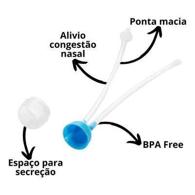 Aspirador Nasal De Bebê Higiene Nariz Sugador De Catarro