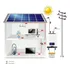 Inversor Cargador Mppt 1000va 12v 50a Off Grid Senoidal Puro