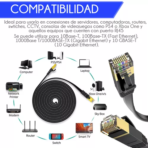 CableVantage Cable de red Ethernet Cat7 de 50 pies para PS4, cable de  Internet plano de alta velocidad con clips Rj45 conector sin enganches,  cable