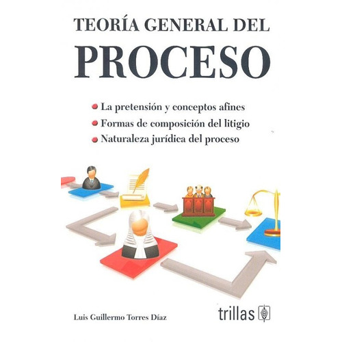 Libro Teoría General Del Proceso: La Pretensión Trillas 