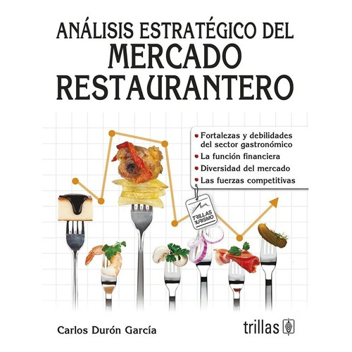 Análisis Estratégico Del Mercado Restaurantero Trillas