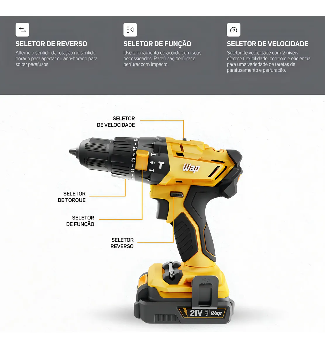 Parafusadeira e Furadeira de Impacto 3/8" WAP K21 ID02 2000 mAh - Imagem 6
