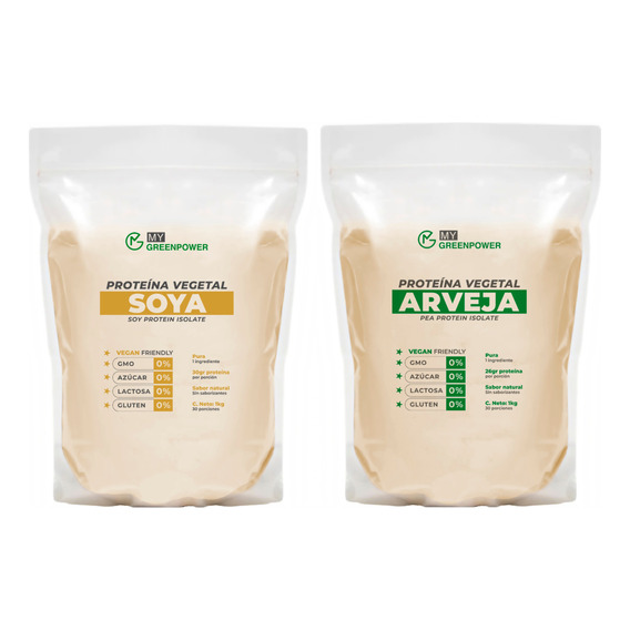 Pack 2 Kg Proteína Arveja + Soya. Envío Gratis Kpronutrition