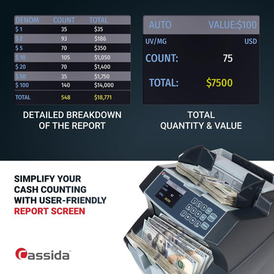 Maquina Contadora Con Detector De Billetes Falsos Uv/mg/ir