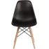 Silla De Comedor Eames Shopick, Color Negro, 1 Unidad