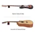 Guitar Neck Holder Guitar Rest Support Guitar And Bass