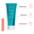 Avène Cleanance Gel Limpiador Purificador Piel Grasa 200ml Momento de aplicación Día Noche