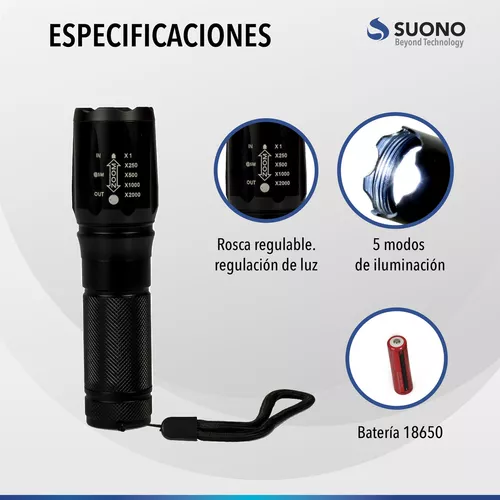 Comprar Mini linterna LED recargable por USB, lámpara pequeña y portátil  con Zoom de largo alcance y Clip, luces potentes para acampar al aire libre