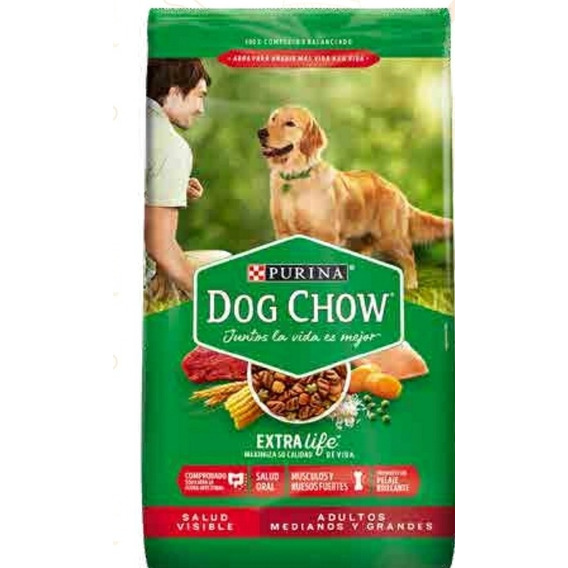 Dog Chow Adulto Raza Mediana Y Grande 8 Kilos 