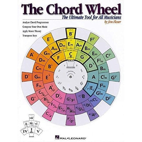 The Chord Wheel : The Ultimate Tool for All Musicians, de Jim Fleser. Editorial Hal Leonard Corporation, tapa blanda en inglés