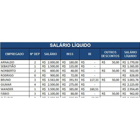 lista de compras supermercado excel