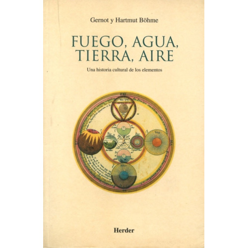 Fuego, Agua, Tierra, Aire Historia Cultural De Los Elementos