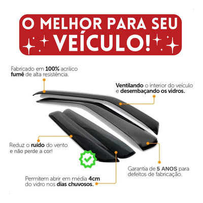 Jogo Defletor Calha Chuva New Ecosport  2018 2019 A 2023