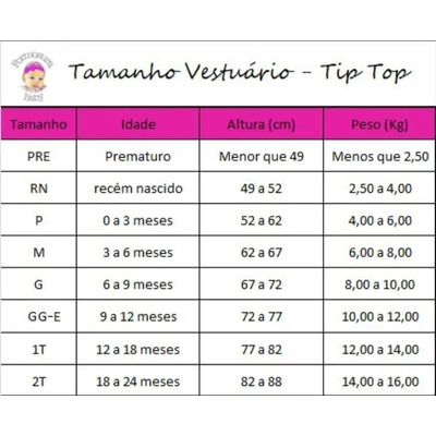 Sunga Short Bebe Menino Proteção Solar Tip Top