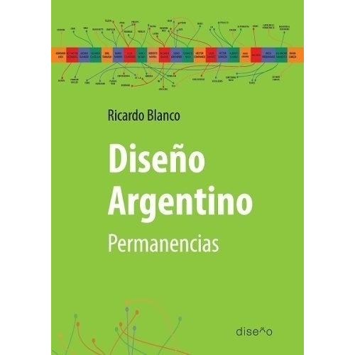 Diseño Argentino. Permanencias  6 Paginas Color  - Ricardo B