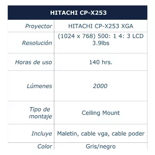 Remate  Proyector  Hitachi Cp-x253 
