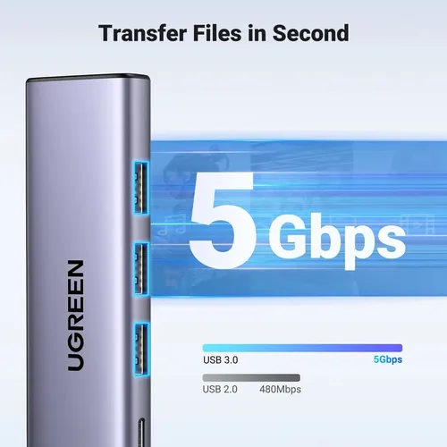 Ugreen 15596 hub USB-C 5 en 1 para 3* USB 3.0 + Hdmi 4k @30hz + Pd | Envío  gratis