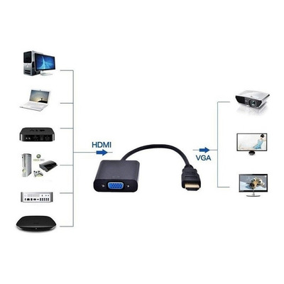 Cabo Adaptador Hdmi Para Vga Para Tv Pc Xbox360 Notebook