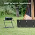 Generador De Energía Solar Ef Ecoflow River 3 Portátil 245wh