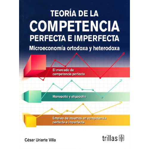 Teoría De La Competencia Perfecta E Imperfecta, De Uriarte Villa, Cesar. Editorial Trillas, Tapa Blanda, Edición 2017 En Español, 2017